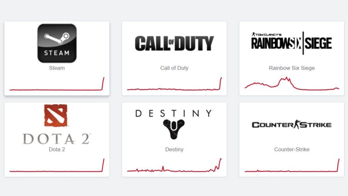 Steam Çöktü! Sunuculara Erişim Sağlanamıyor...