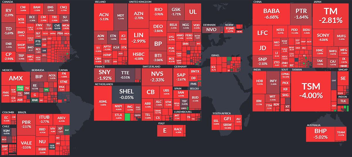 Piyasalar Çöküşe Geçti: Sadece En Değerli 10 Şirketin Kaybı 600 Milyar Doları Aştı! (Tamam da Neden?)