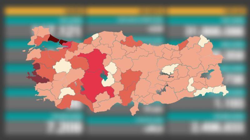 Fahrettin Koca, Vaka Sayısının En Çok Arttığı ve Azaldığı 5 Şehri Açıkladı