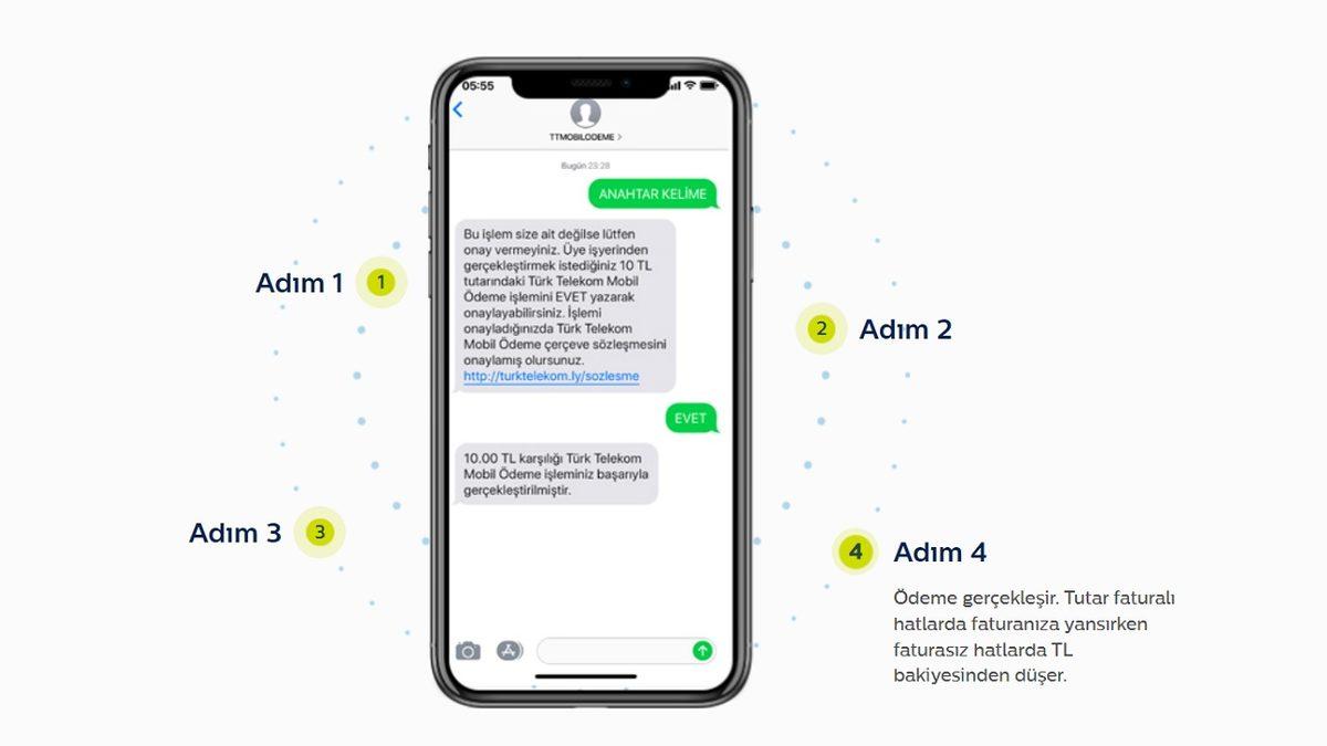 Hiç Bilmeyenler İçin Anlattık: Mobil Ödeme Nedir, Nasıl Yapılır? İşte Bazı Mobil Ödeme Uygulamaları