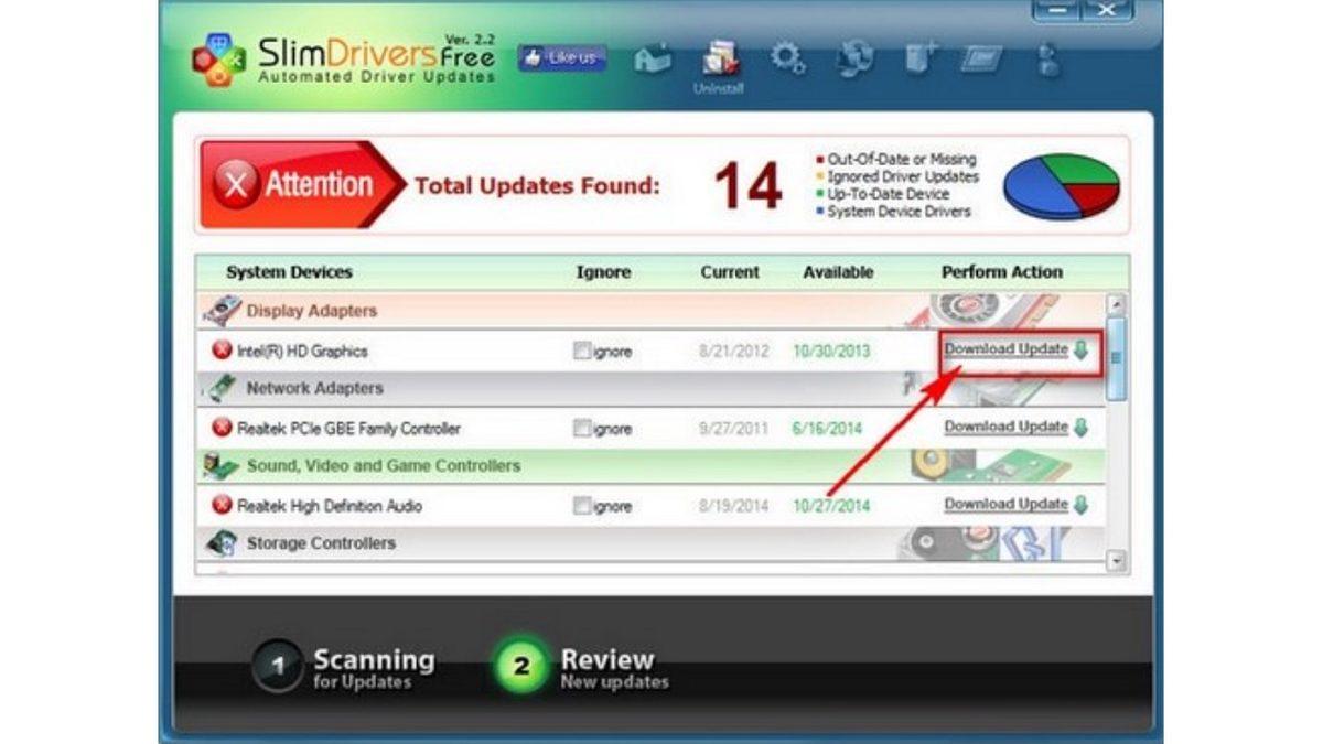Bilgisayar Sürücülerinizi Güncellemeye Yarayan SlimDrivers Nedir, Nasıl Kullanılır, Güvenli mi?
