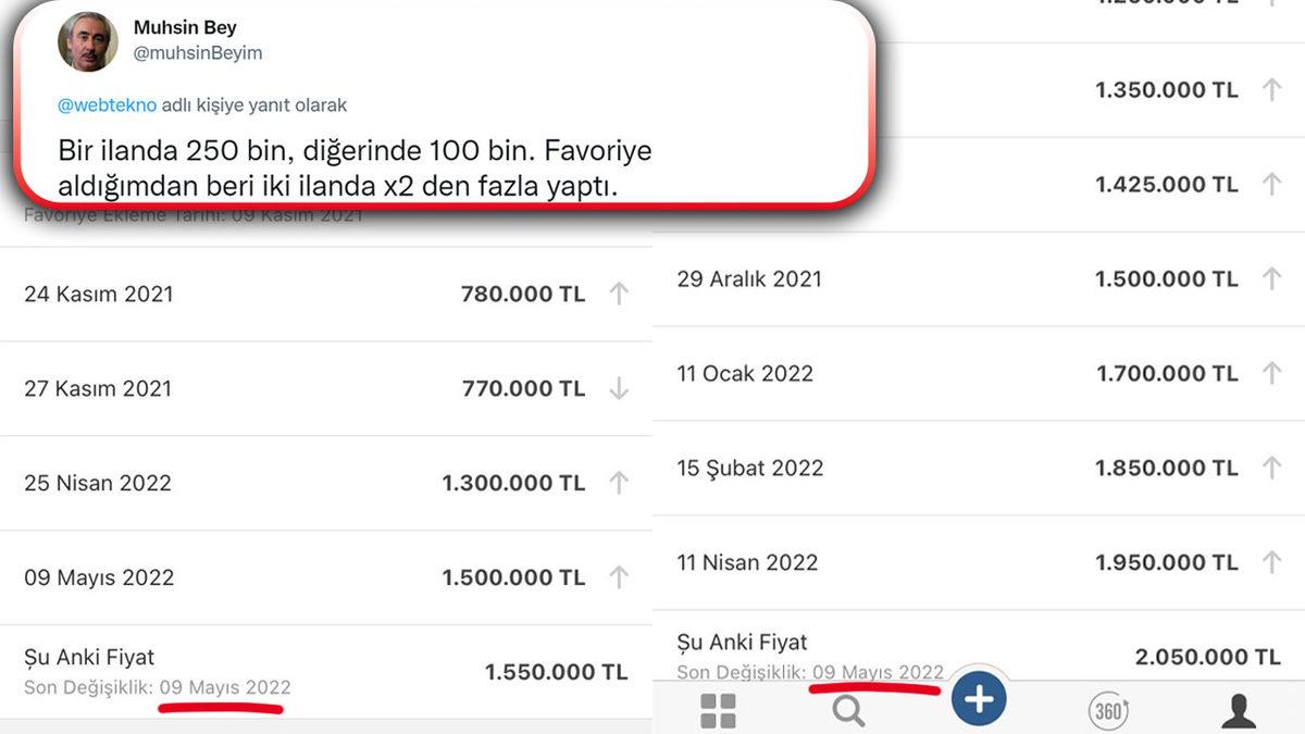 Ev Fiyatları, Cumhurbaşkanı Erdoğan’ın Açıklaması Sonrası Uçuşa Geçti: Bir Gecede Yüz Binlerce TL Zam!