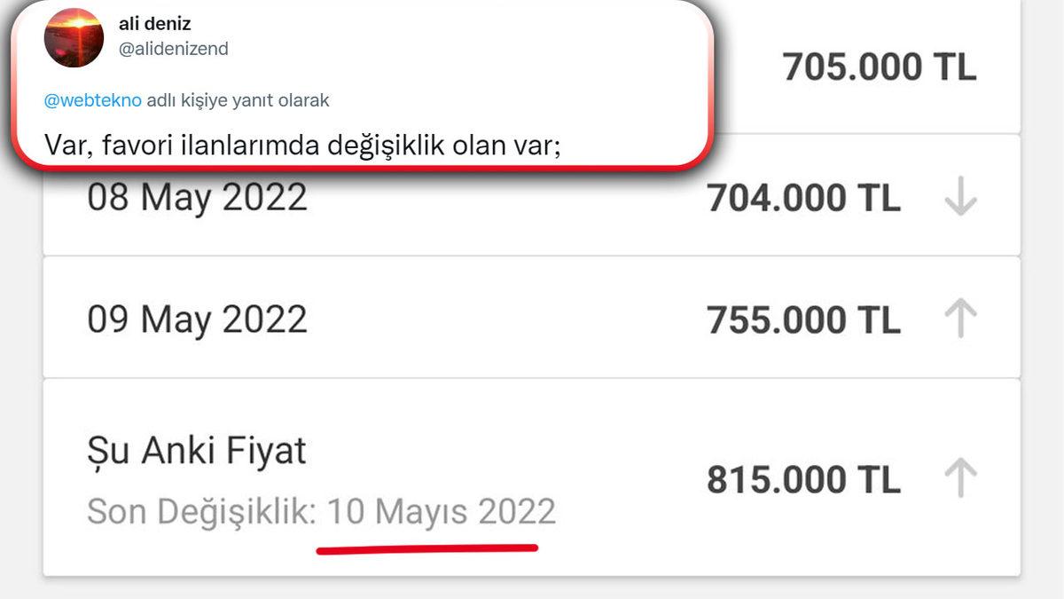 Ev Fiyatları, Cumhurbaşkanı Erdoğan’ın Açıklaması Sonrası Uçuşa Geçti: Bir Gecede Yüz Binlerce TL Zam!