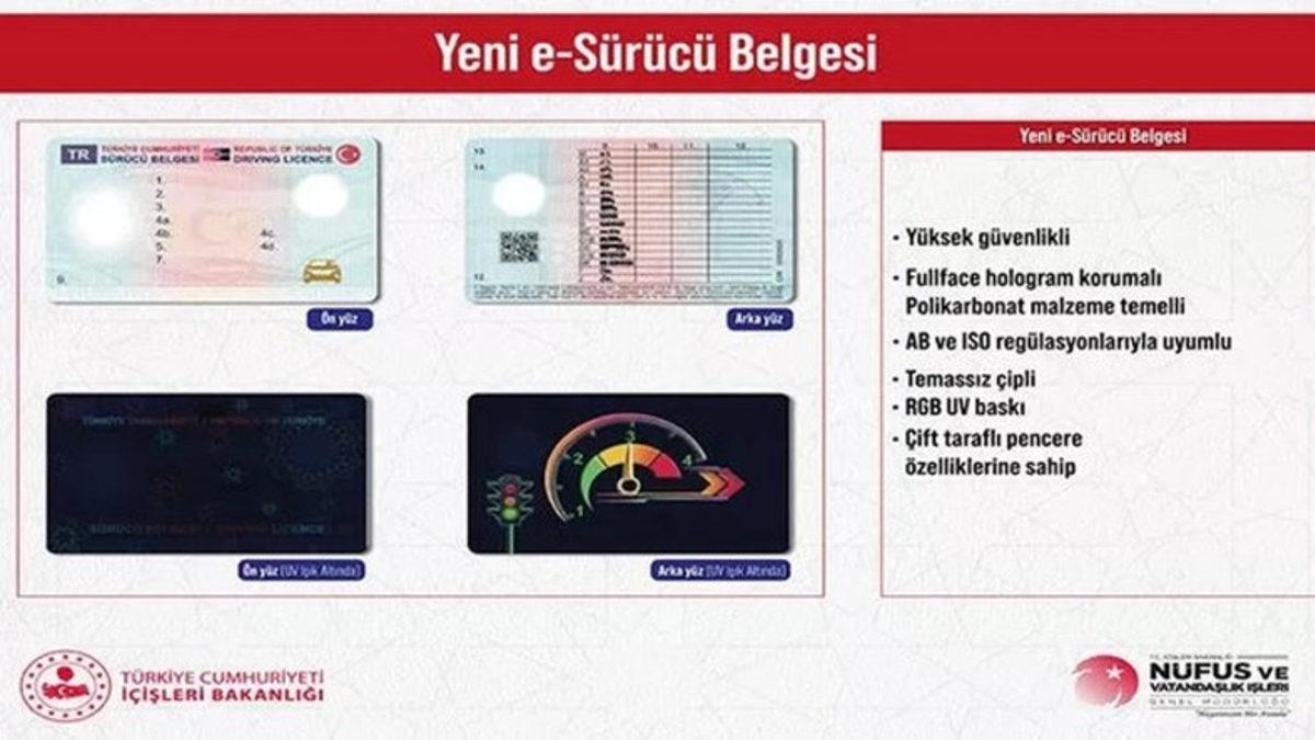 Yerli E-Pasaport, E-Sürücü Belgesi ve E-Mavi Kart Tanıtıldı: İşte Özellikleri ve Kullanıma Sunulacağı Tarih