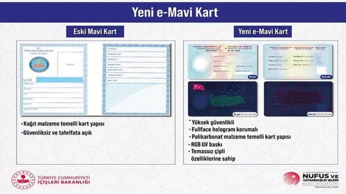 Yerli E-Pasaport, E-Sürücü Belgesi ve E-Mavi Kart Tanıtıldı: İşte Özellikleri ve Kullanıma Sunulacağı Tarih