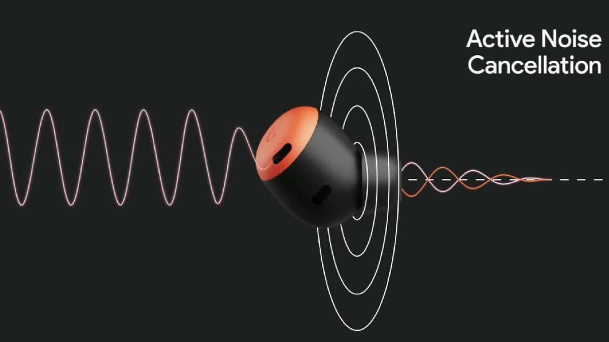 Google, Yeni Kulaklığı Pixel Buds Pro’yu Tanıttı: Airpods Pro’ya Rakip Geliyor!