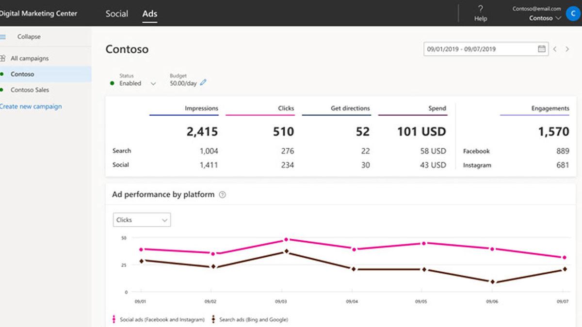 Microsoft, Küçük İşletmeler İçin Ücretsiz Site Oluşturma Hizmetini Duyurdu