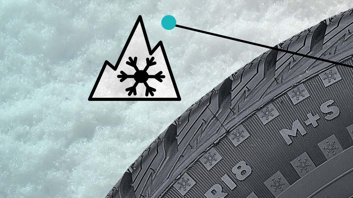 Yüksek Performanslı Dört Mevsim Lastiklerinin Karda Kapıştığı Test (Video)