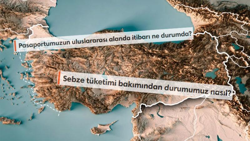 Türkiye’nin Farklı Konularda Diğer Ülkelere Göre Kıyaslandığı Bu Listeler Bakış Açınızı Genişletecek