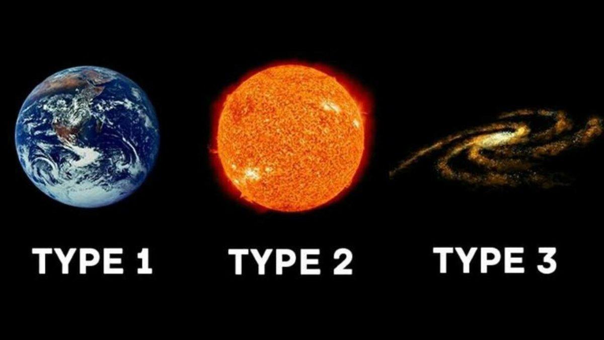 O Kadar Keşfe ve Buluşa Rağmen İnsanlığın Hala Emekleyen Bir Bebek Olduğunu Kanıtlayan Kavram: Kardaşev Ölçeği