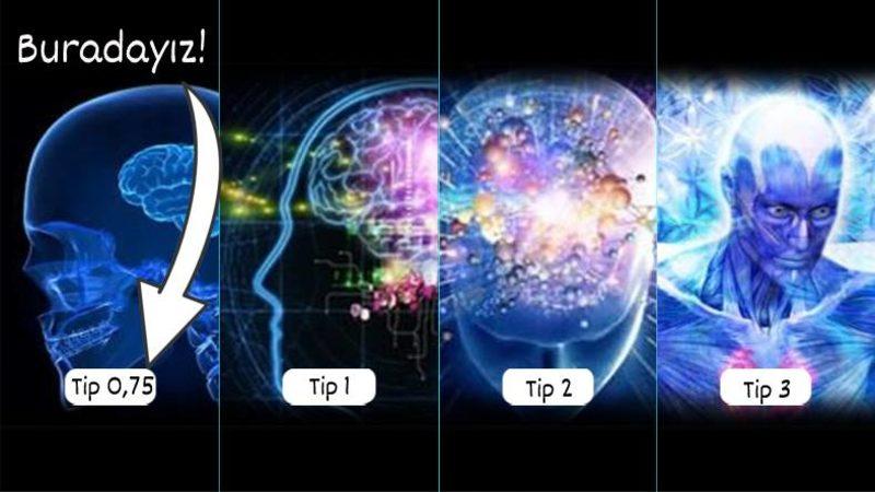 O Kadar Keşfe ve Buluşa Rağmen İnsanlığın Hala Emekleyen Bir Bebek Olduğunu Kanıtlayan Kavram: Kardaşev Ölçeği