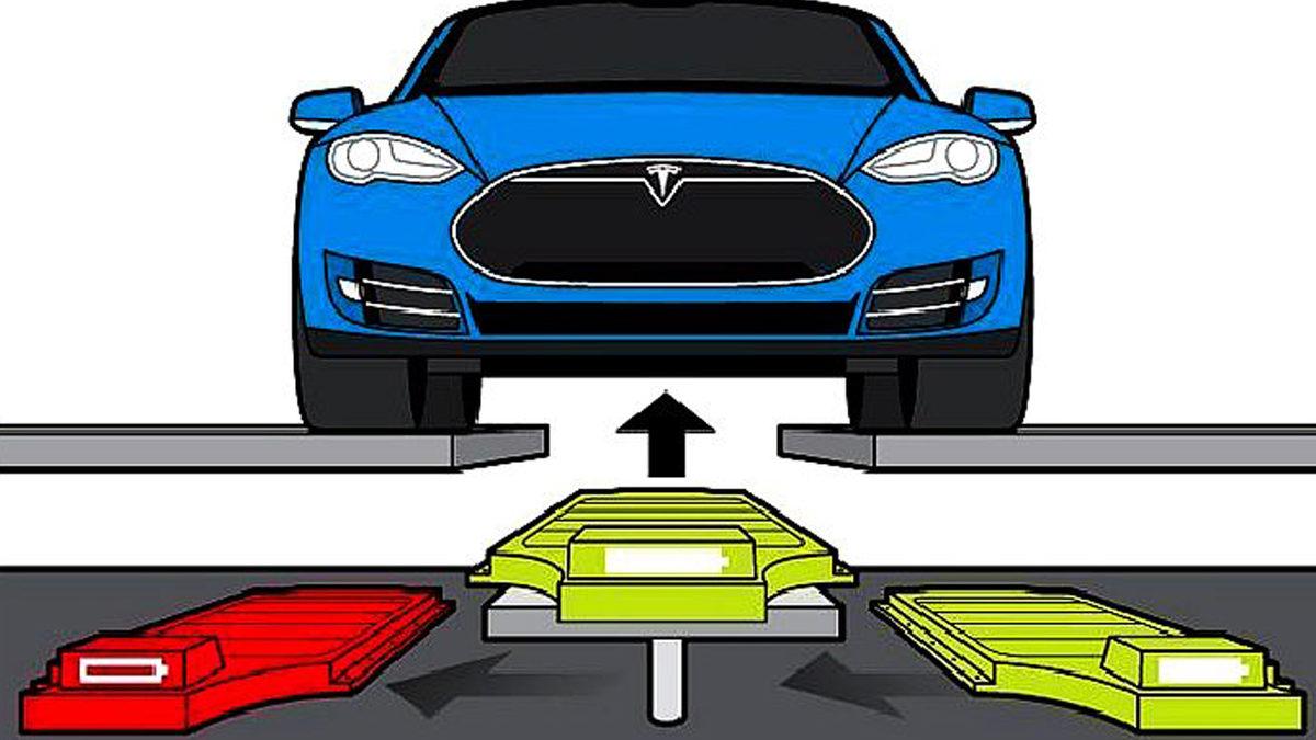 Tesla, Çin’de Pil Değişim Tesisleri Açacağı İddialarını Yalanladı