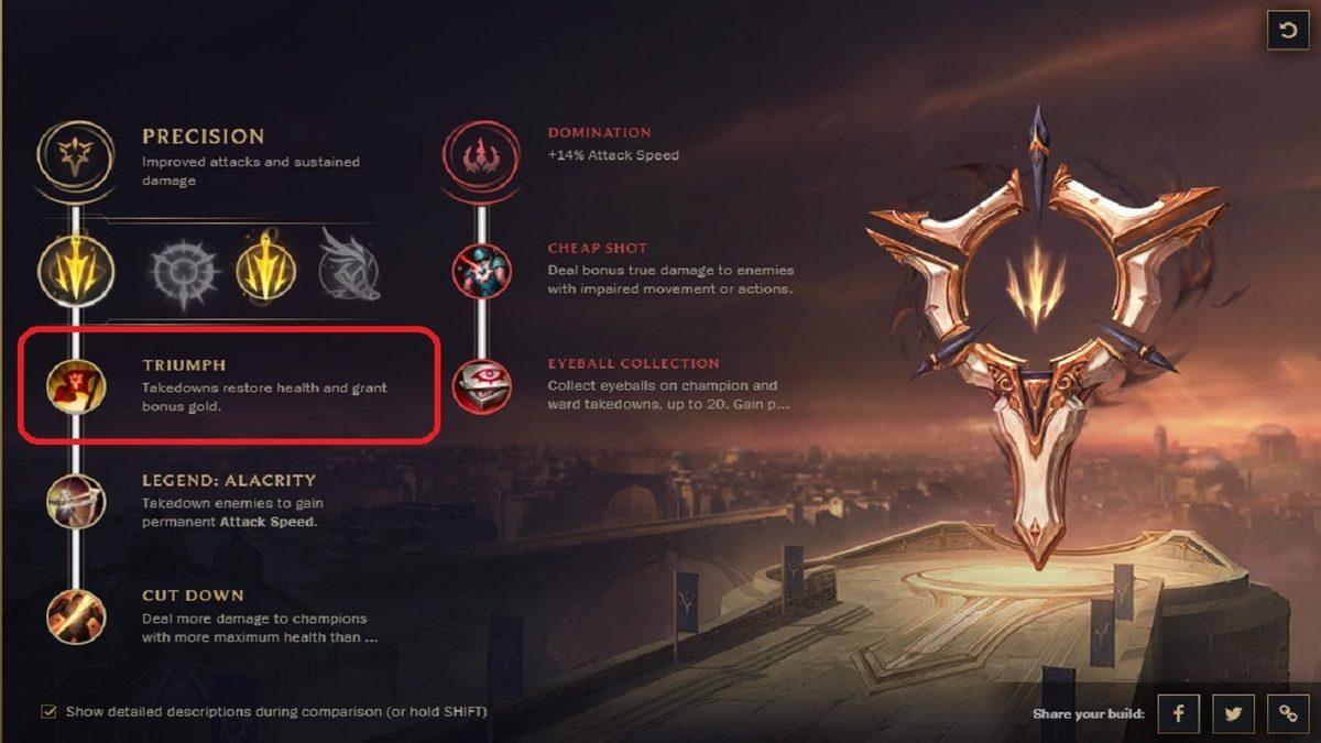 LoL’ün ’Deli Bozuk Süvarisi’ Kled’in Sahip Olduğu En İyi Rünler