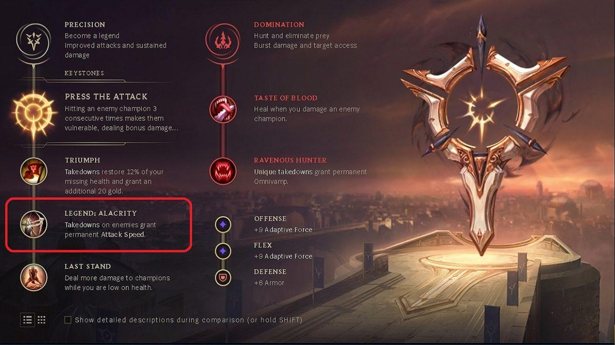 LoL’ün ’Deli Bozuk Süvarisi’ Kled’in Sahip Olduğu En İyi Rünler