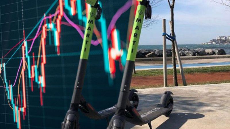 Martı, Amerika’da Halka Açılmaya Hazırlanıyor: İşte İlk Bilgiler