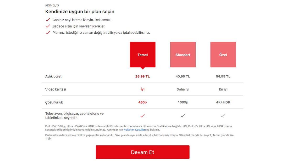 Netflix, Türkiye Fiyatlarına %50’ye Varan Zam Yaptı: İşte Yeni Fiyatlar