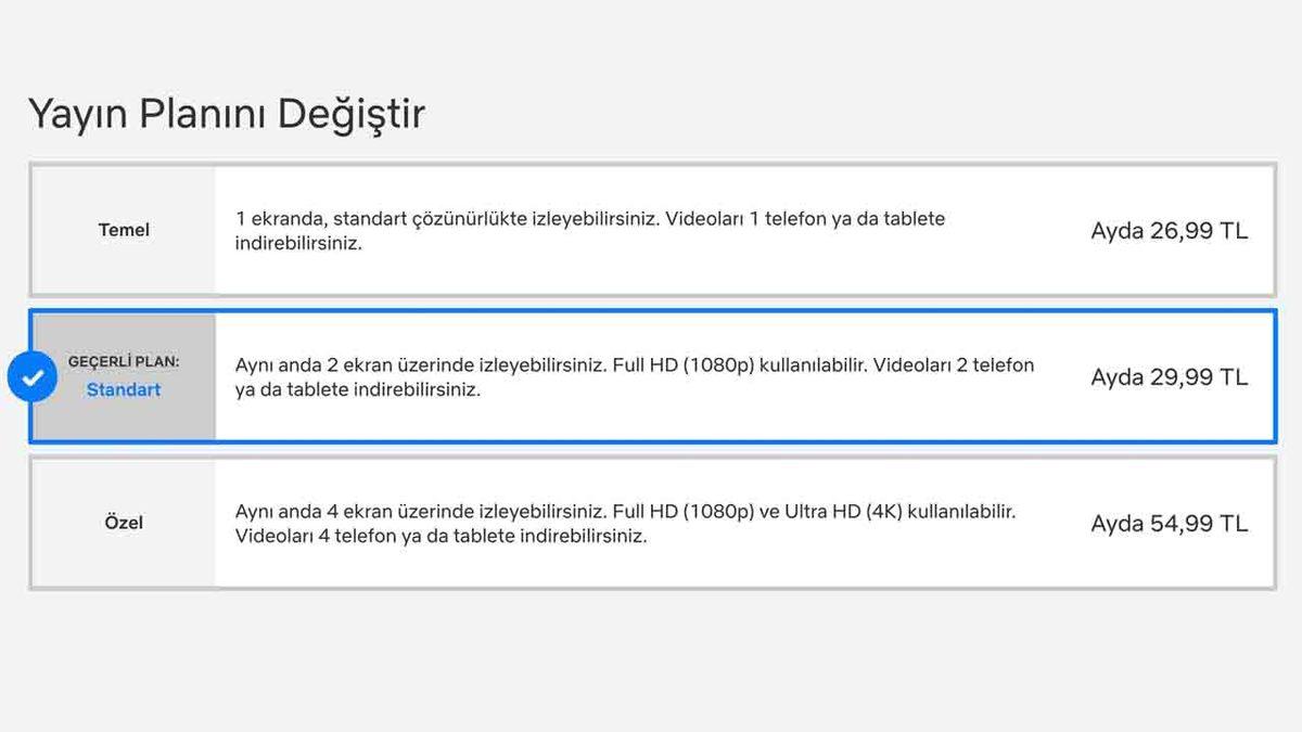 Netflix, Türkiye Fiyatlarına %50’ye Varan Zam Yaptı: İşte Yeni Fiyatlar
