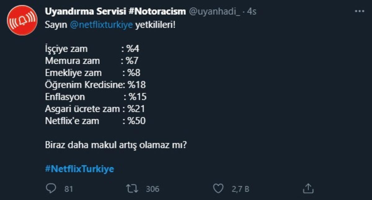 Netflix’in Türkiye Fiyatlarına Yaptığı Zam İçin Sosyal Medyadan Gelen Tepkiler