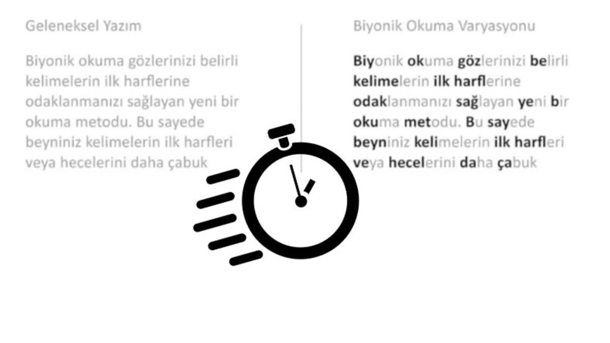 Sosyal Medyayı İkiye Bölen Okuma Tekniği: Soldaki Metni mi Daha Hızlı Okuyabiliyorsunuz, Yoksa Sağdakini mi?