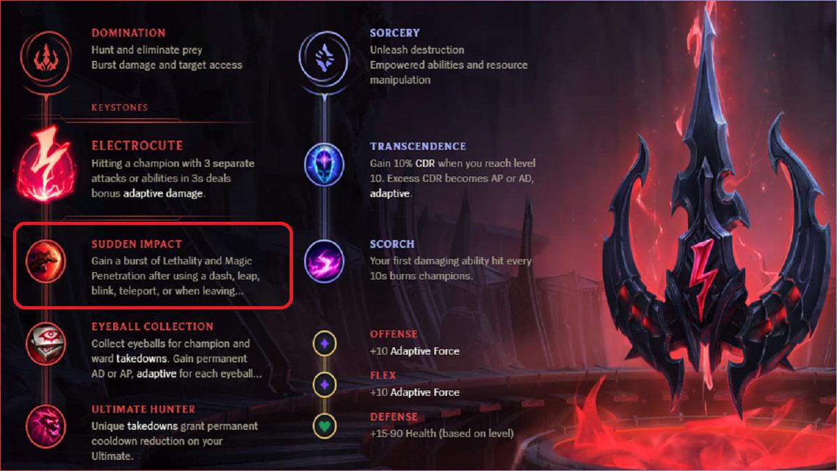 LoL Şampiyonlarından Kha’Zİx’in En İyi Rünleri