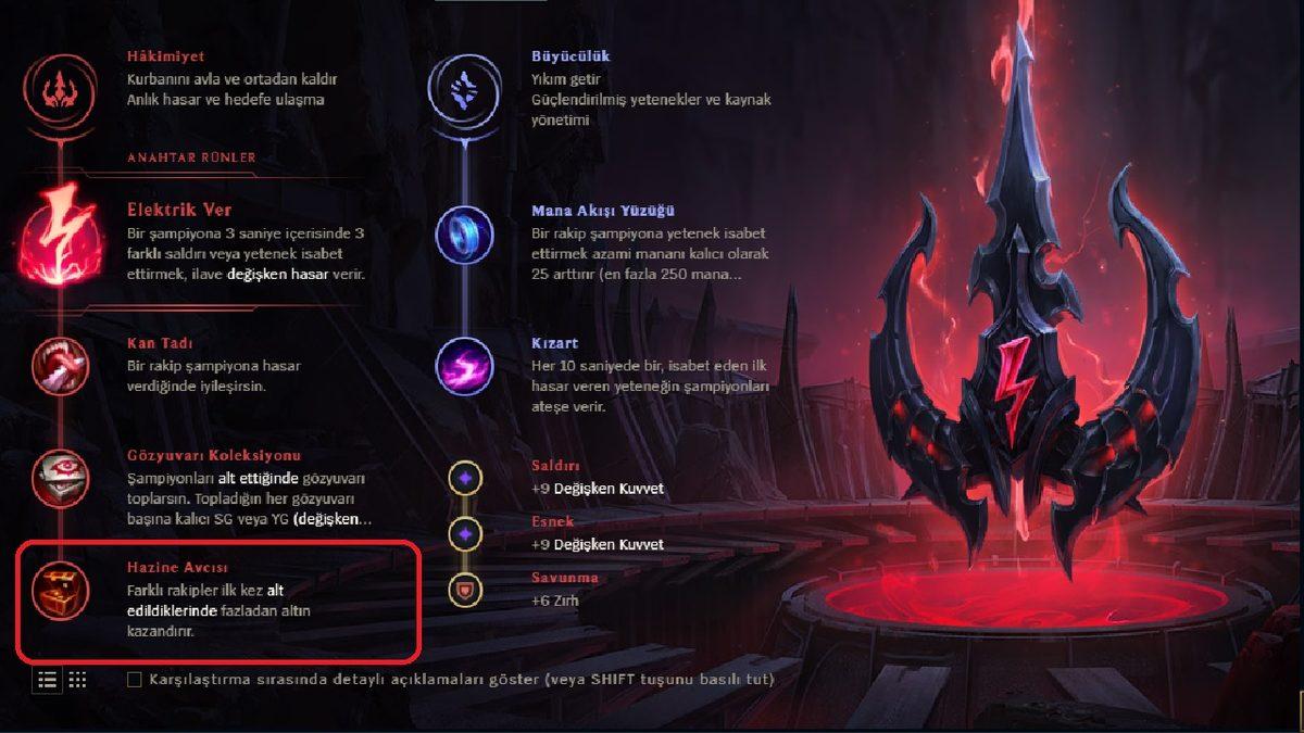 LoL Şampiyonlarından Kha’Zİx’in En İyi Rünleri