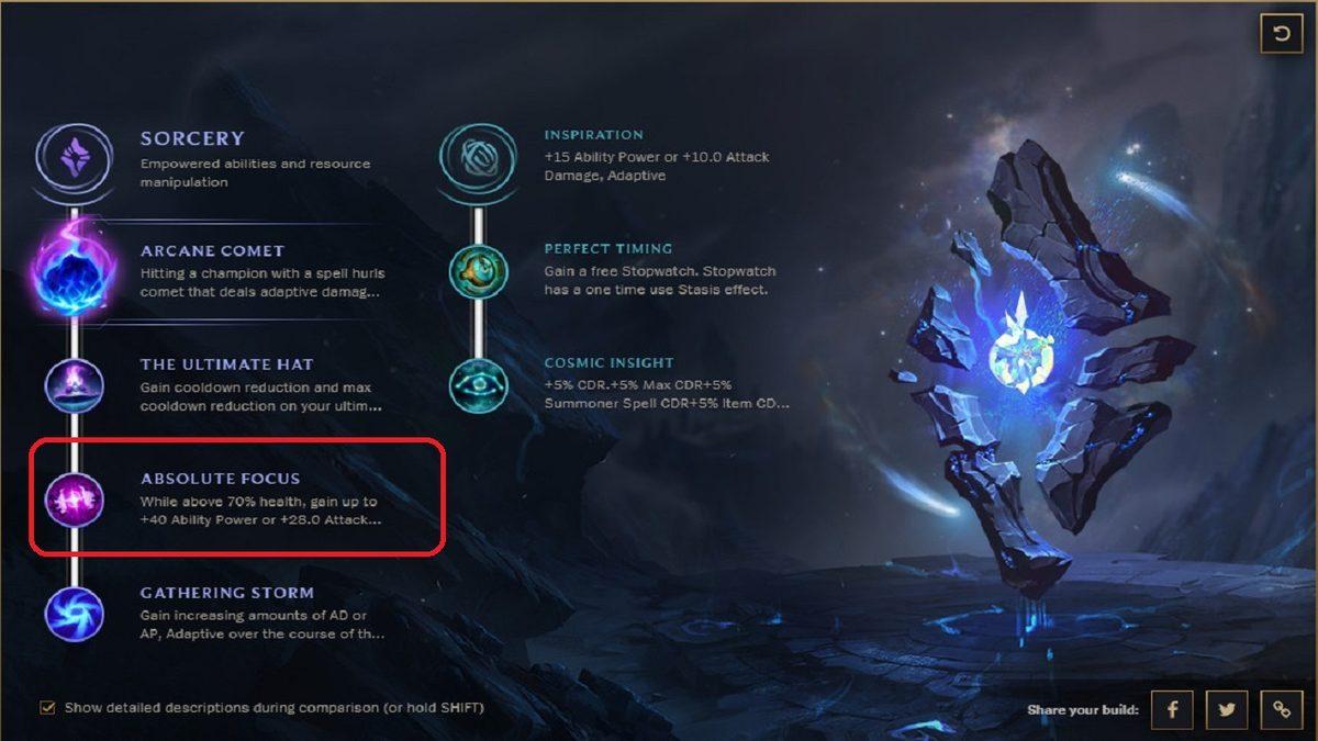 LoL Şampiyonlarından Kha’Zİx’in En İyi Rünleri