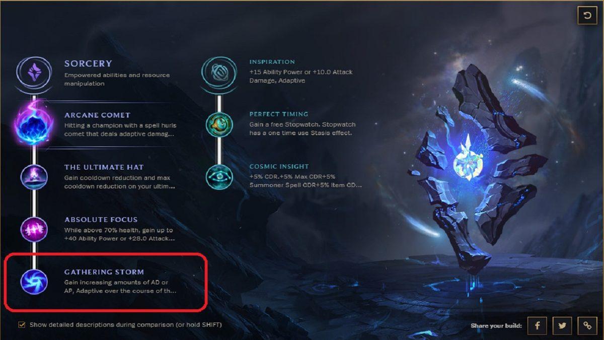 LoL Şampiyonlarından Kha’Zİx’in En İyi Rünleri