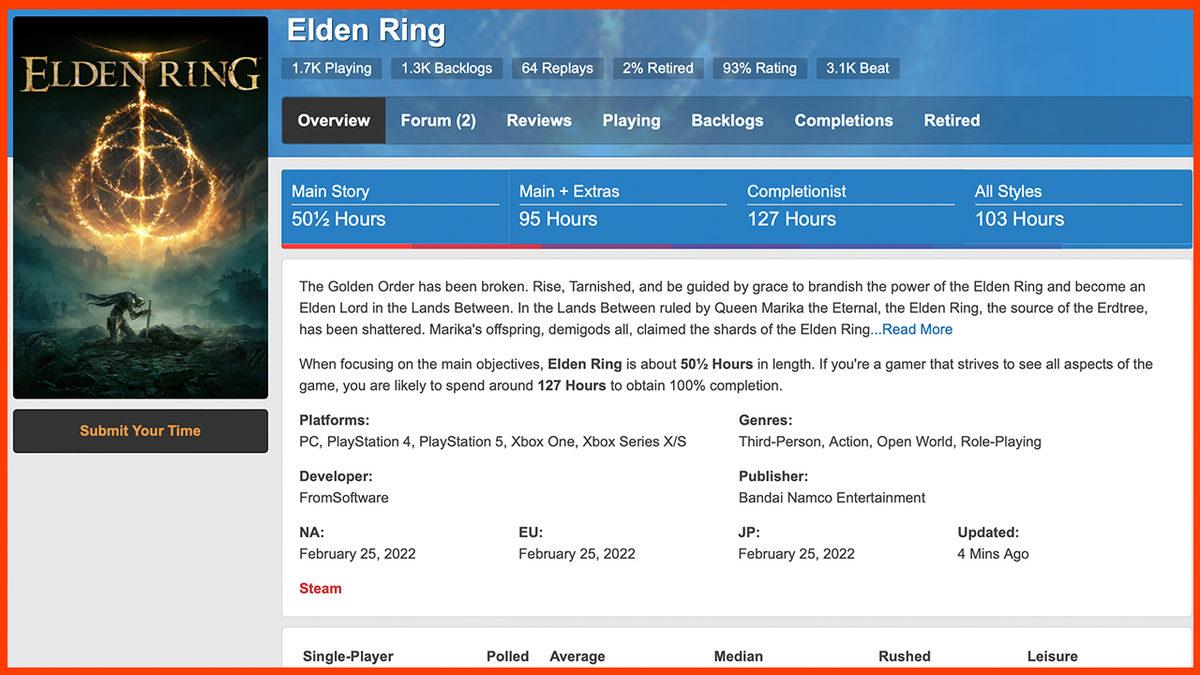 Oyun Oynayan Herkesin Oldukça İşine Yarayacak Birbirinden Kullanışlı 10 İnternet Sitesi