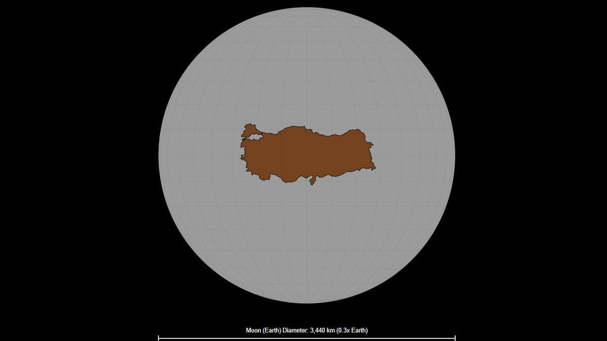 Toplanın, Gidiyoruz: Türkiye, Diğer Gezegenlerde Olsaydı Ne Kadar Yer Kaplardı?