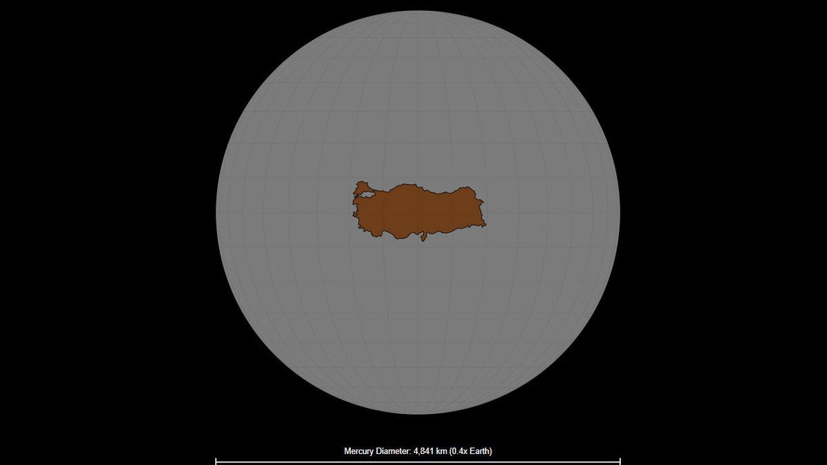 Toplanın, Gidiyoruz: Türkiye, Diğer Gezegenlerde Olsaydı Ne Kadar Yer Kaplardı?