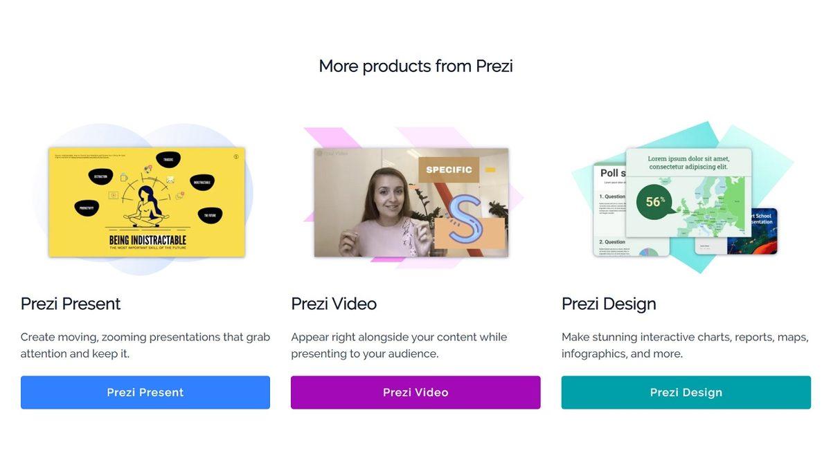 PowerPoint’in En Ciddi Alternatiflerinden Olan ’Prezi’ ile Nasıl Sunum Yapılır?