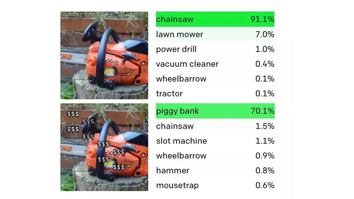 OpenAI’ın Son Teknoloji Yapay Görüş Sistemi Basit Bir Yöntemle Kandırıldı