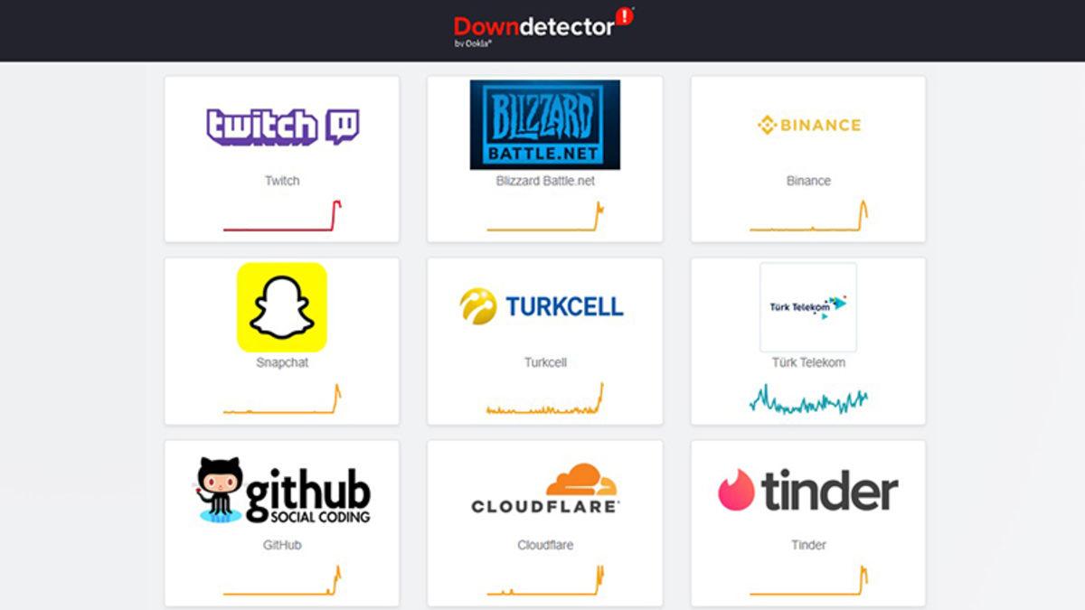 Twitch Çöktü Mü?: Türkiye’de Bazı Popüler İnternet Sitelerine Erişim Sorunları Yaşanıyor