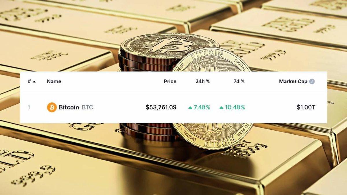 Bitcoin’in Piyasa Hacmi 1 Trilyon Doları Geçti