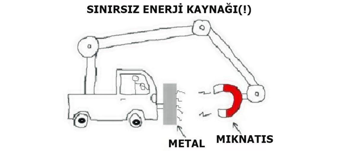 Arabaların Bu Görseldeki Fikirle Bedavaya Gitmesi Mümkün mü? Bir Uzmana Sorduk