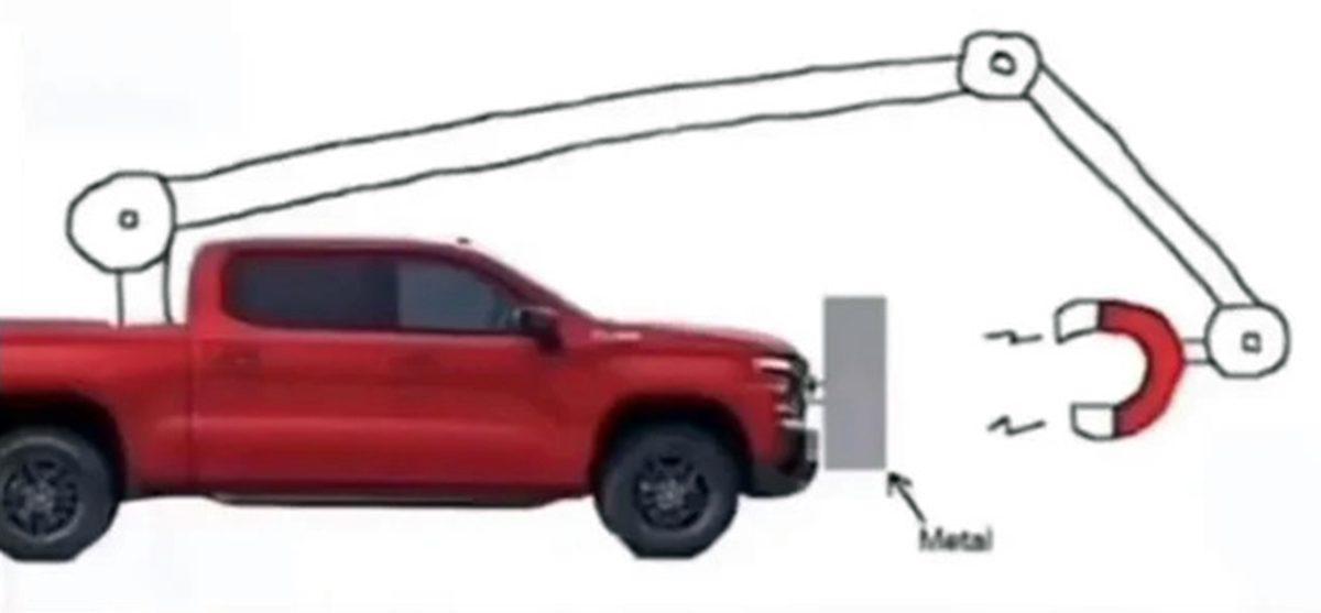 Arabaların Bu Görseldeki Fikirle Bedavaya Gitmesi Mümkün mü? Bir Uzmana Sorduk