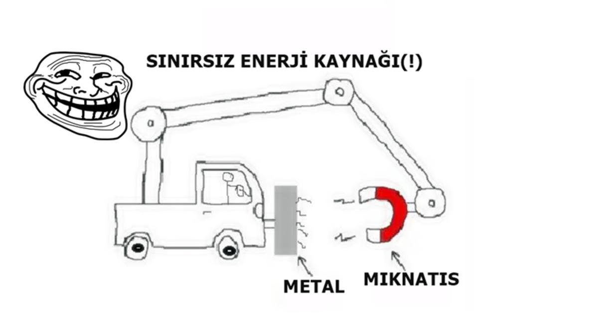 Arabaların Bu Görseldeki Fikirle Bedavaya Gitmesi Mümkün mü? Bir Uzmana Sorduk