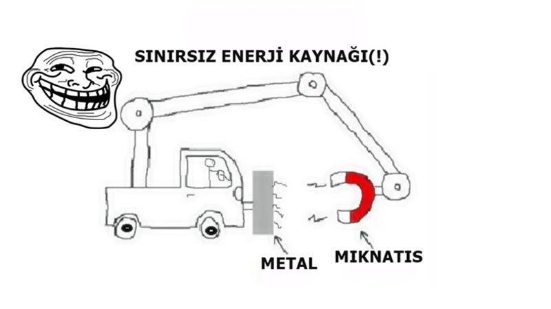 Arabaların Bu Görseldeki Fikirle Bedavaya Gitmesi Mümkün mü? Bir Uzmana Sorduk