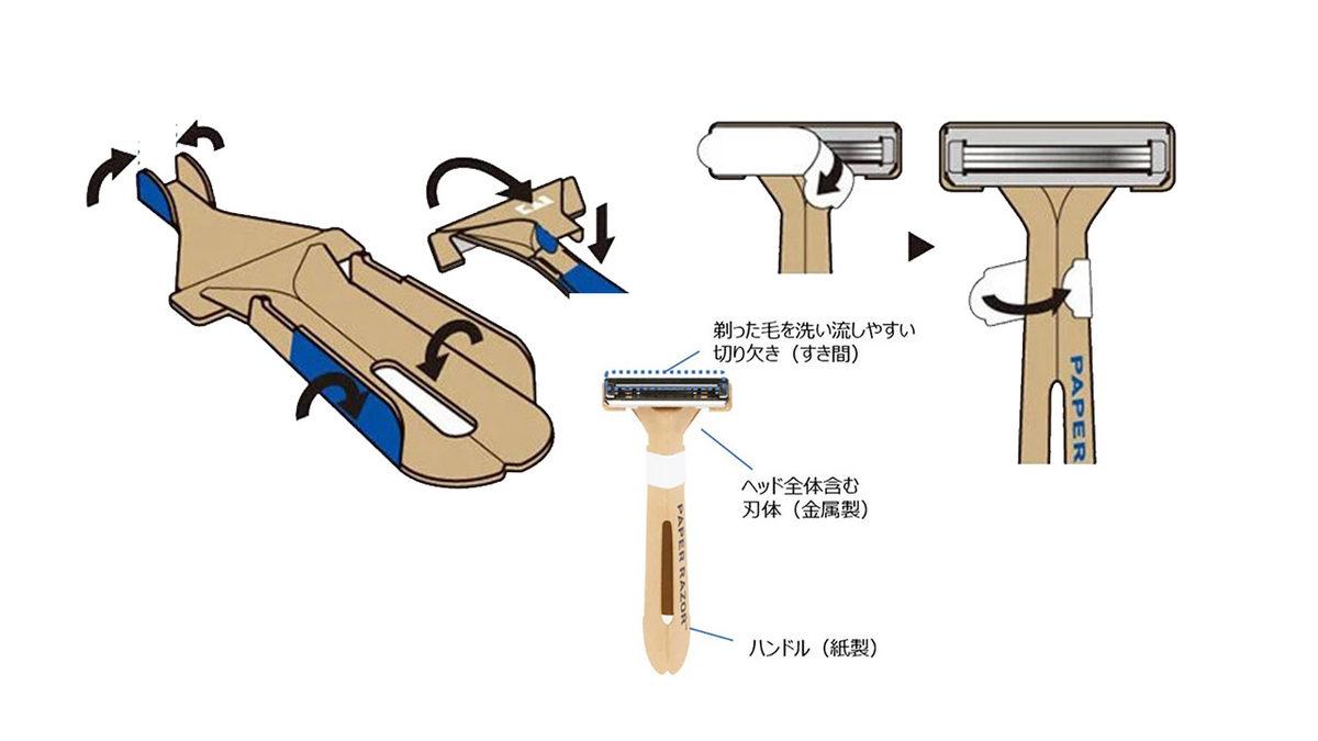 Kai, Dünyanın İlk Tek Kullanımlık ’Kağıt’ Tıraş Bıçağını Geliştirdi