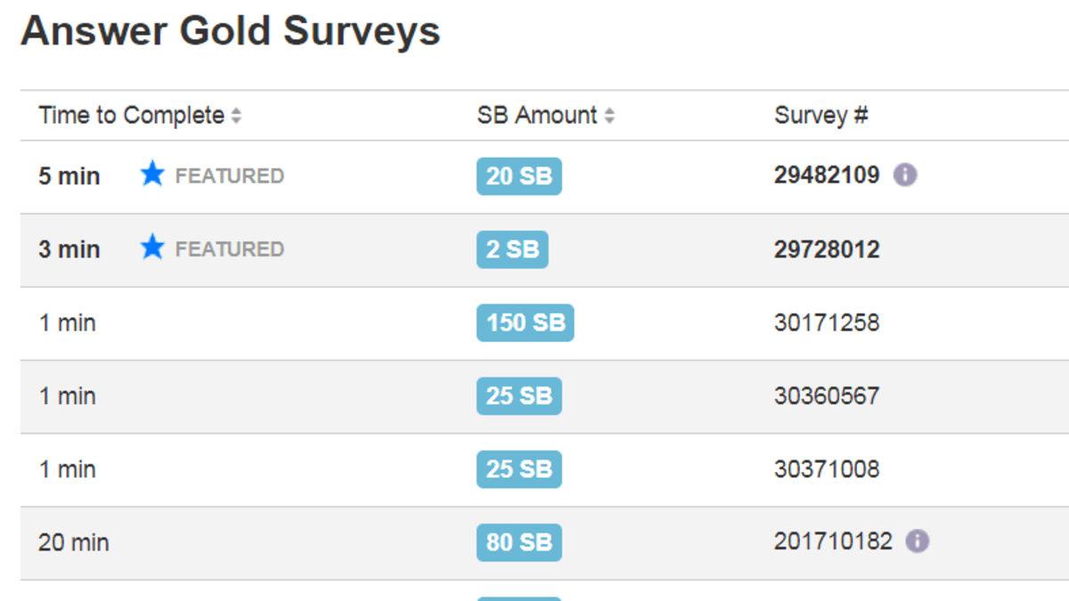 Pasif Gelir Arayanlara: İnternetten Anket Doldurarak Para Kazanabileceğiniz İnternet Sitelerini Derledik