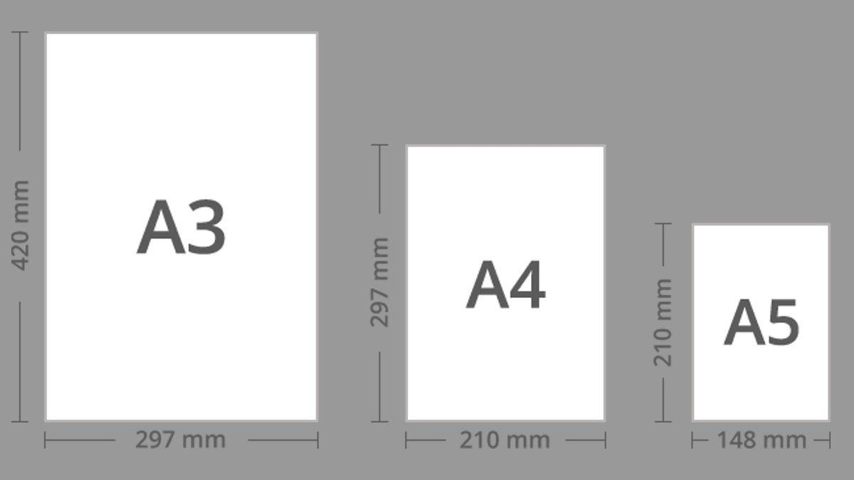 A4 Kağıtları Neden 20x30 cm Değil de 21x29,7 cm Gibi Küsuratlı Bir Boyuta Sahiptir?