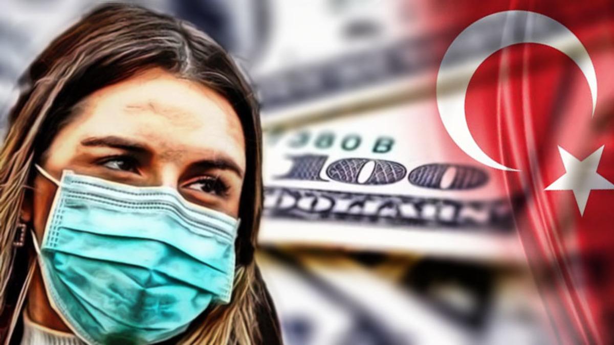 Dünya Bankası’dan Türkiye’ye 500 Milyon Dolar Ek ’COVID-19’ Desteği