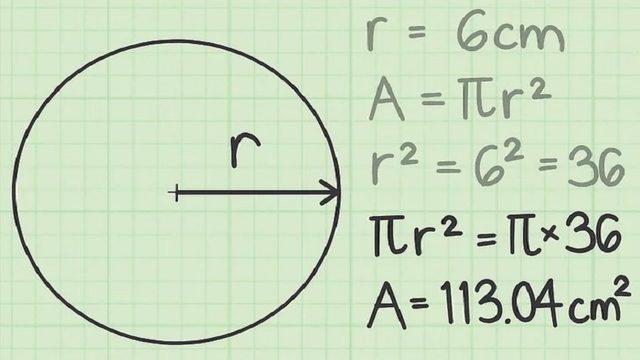 Yıllların Eskimeyen Sorusu: Dairenin Alanı Nasıl Hesaplanır?