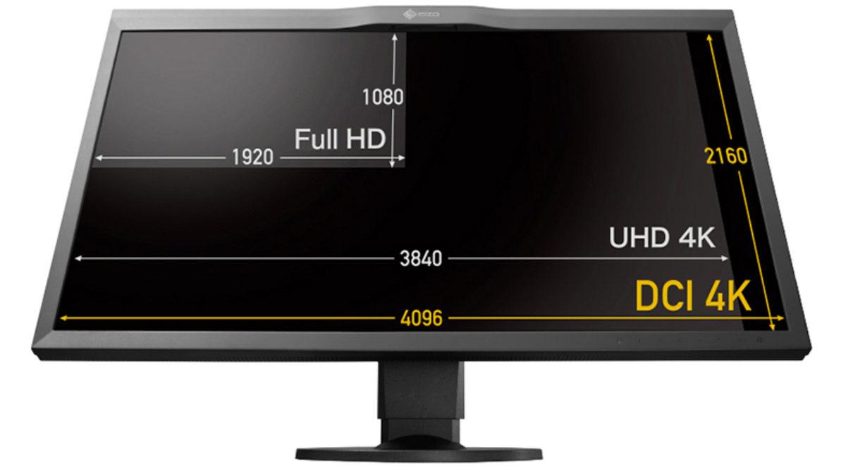 İyi ve Uygun Fiyatlı Bir Oyuncu Monitörü Nasıl Seçilir? Tüm Detayları ile Anlatıyoruz