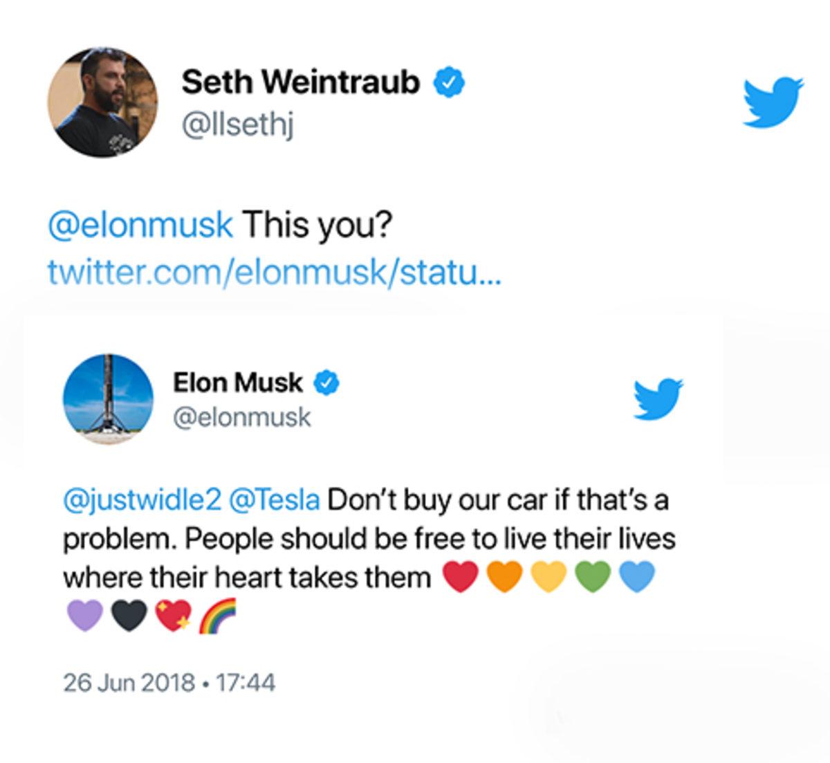 Elon Musk’tan LGBT Topluluğunu Kızdıran Paylaşım: ‘İşte Geliyorlar!’