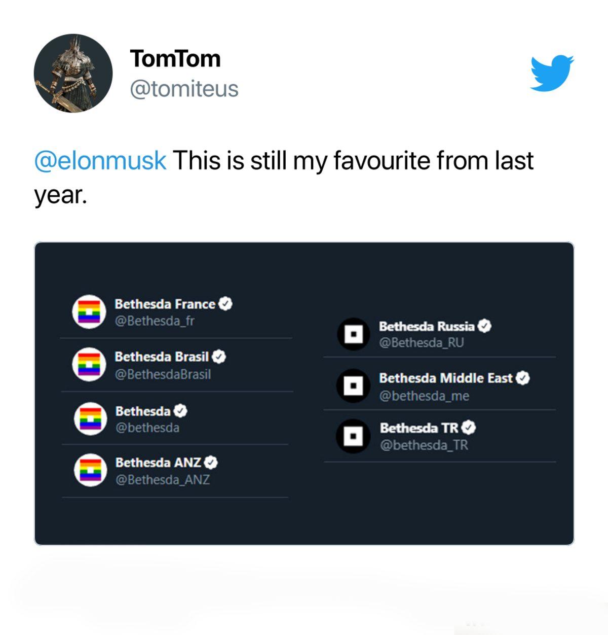 Elon Musk’tan LGBT Topluluğunu Kızdıran Paylaşım: ‘İşte Geliyorlar!’