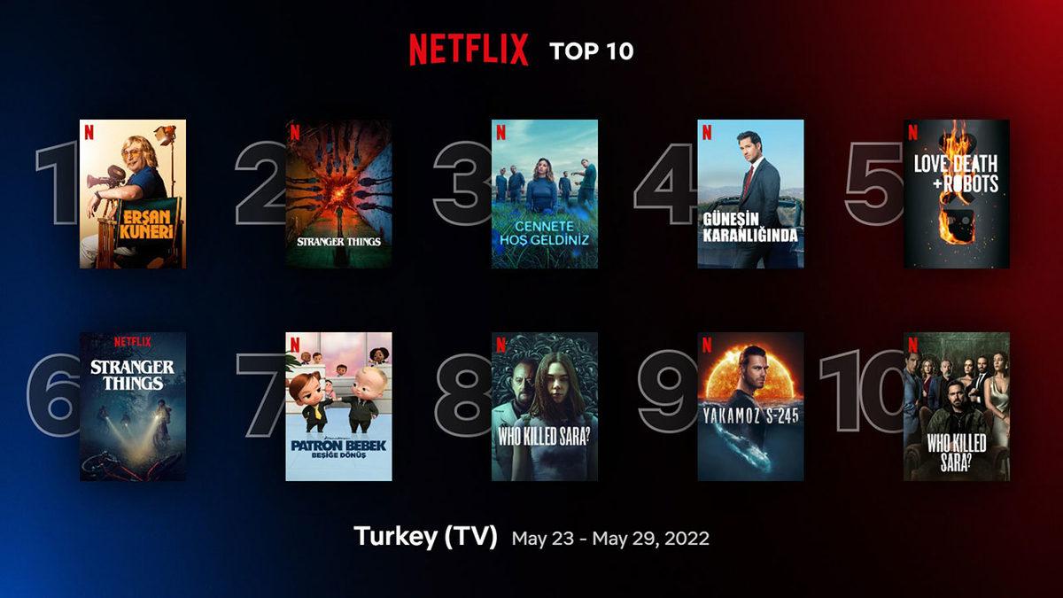 Dünyada Rekorlar Kıran Stranger Things’in 4. Sezonu Türkiye’de Erşan Kuneri’yi Geçemedi