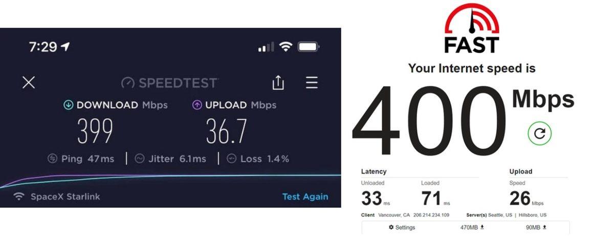 Starlink Kullanıcılarından Heyecanlandıran Ekran Görüntüleri: 400 Mbps Bağlantı Hızına Ulaşıldı