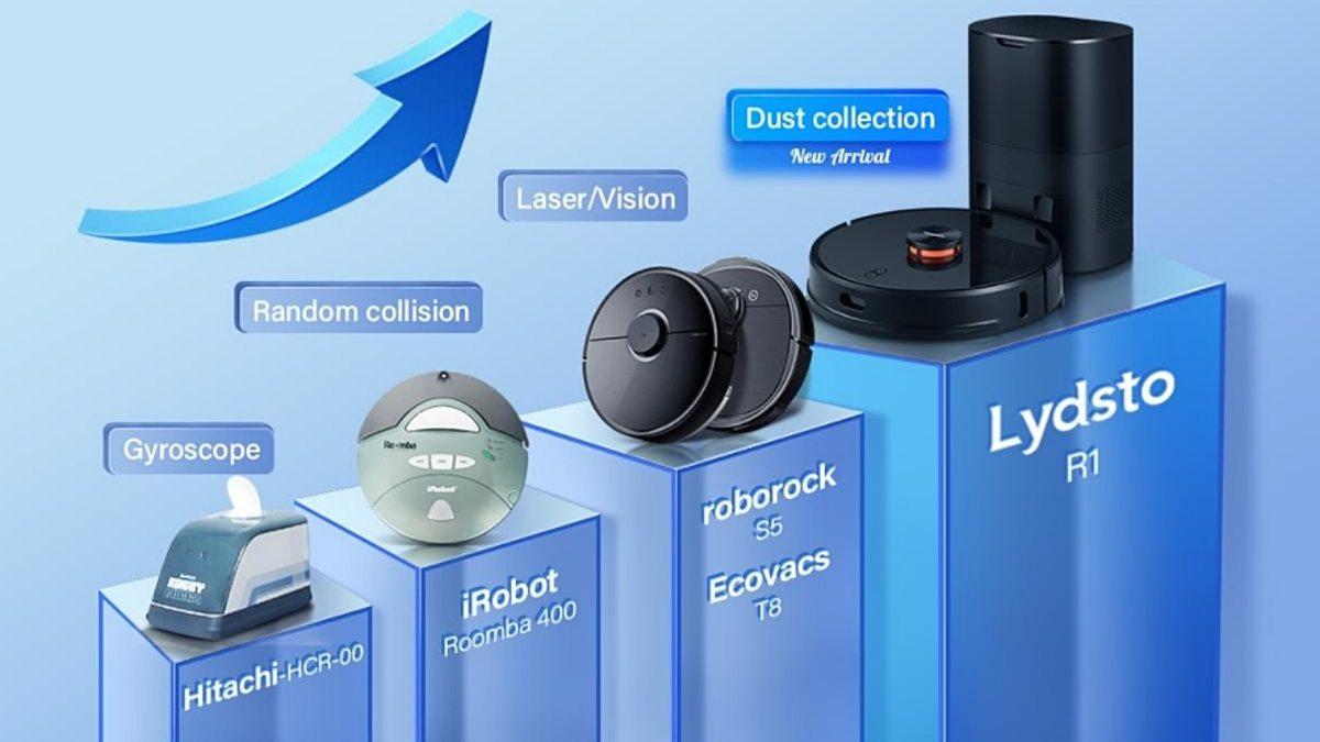 Robot Süpürgelerde Bir Sonraki Büyük Adım: Toz Toplama İstasyonları