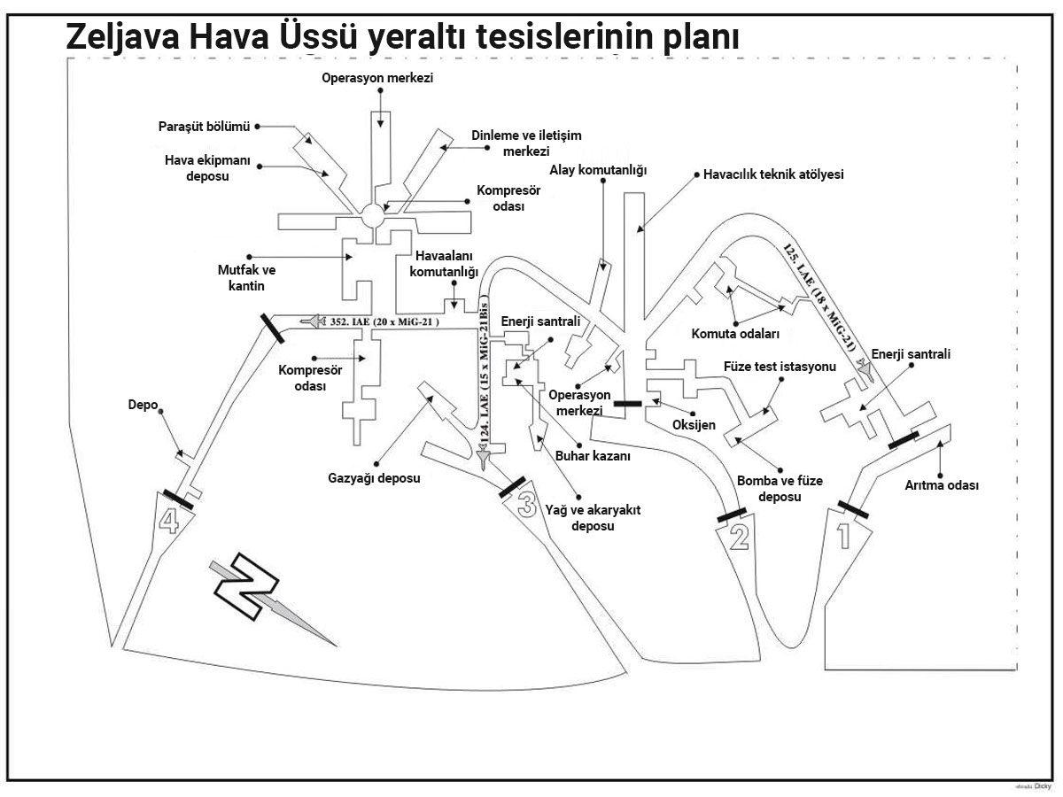 Soğuk Savaş Döneminde Bir Dağın İçine İnşa Edilen Zeljava Hava Üssü’nün Tuhaf Hikayesi
